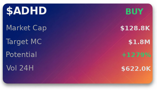 AndreJullius's tweet image. dropped nHtKdt67T4DHX5FfcXuwAviHEhJM552nrXmHW7xpump into @iScanLive and got $1.8M target on $ADHD , buying  

 #Solana #Memecoin #Crypto #Degen #PumpFun #AlphaCalls #SolanaMemeCoin