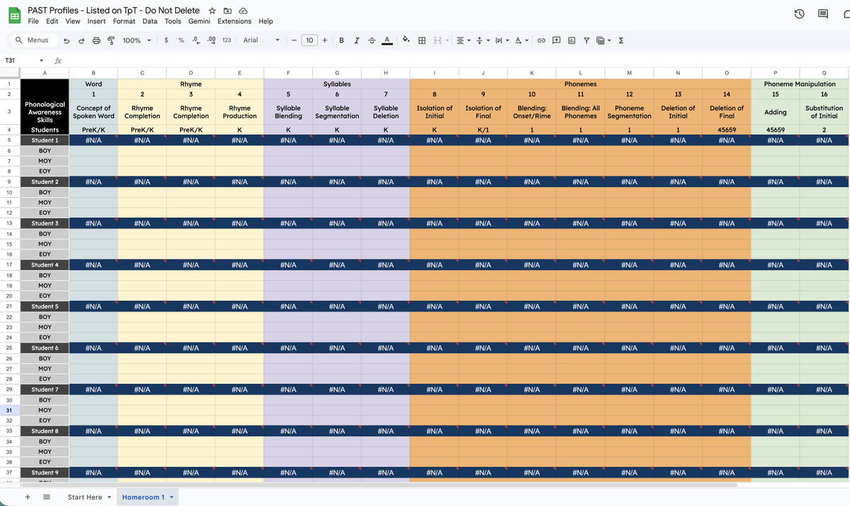 SmrtClssScrpts's tweet image. Understanding a S's phonological awareness is a necessary starting point, even in upper elementary. Lose the guesswork and track progress over the year easily with our PAST profile builder. Get it now at our TpT store. #MTSS #Phonics #ScienceofReading

shorturl.at/wxDAH
