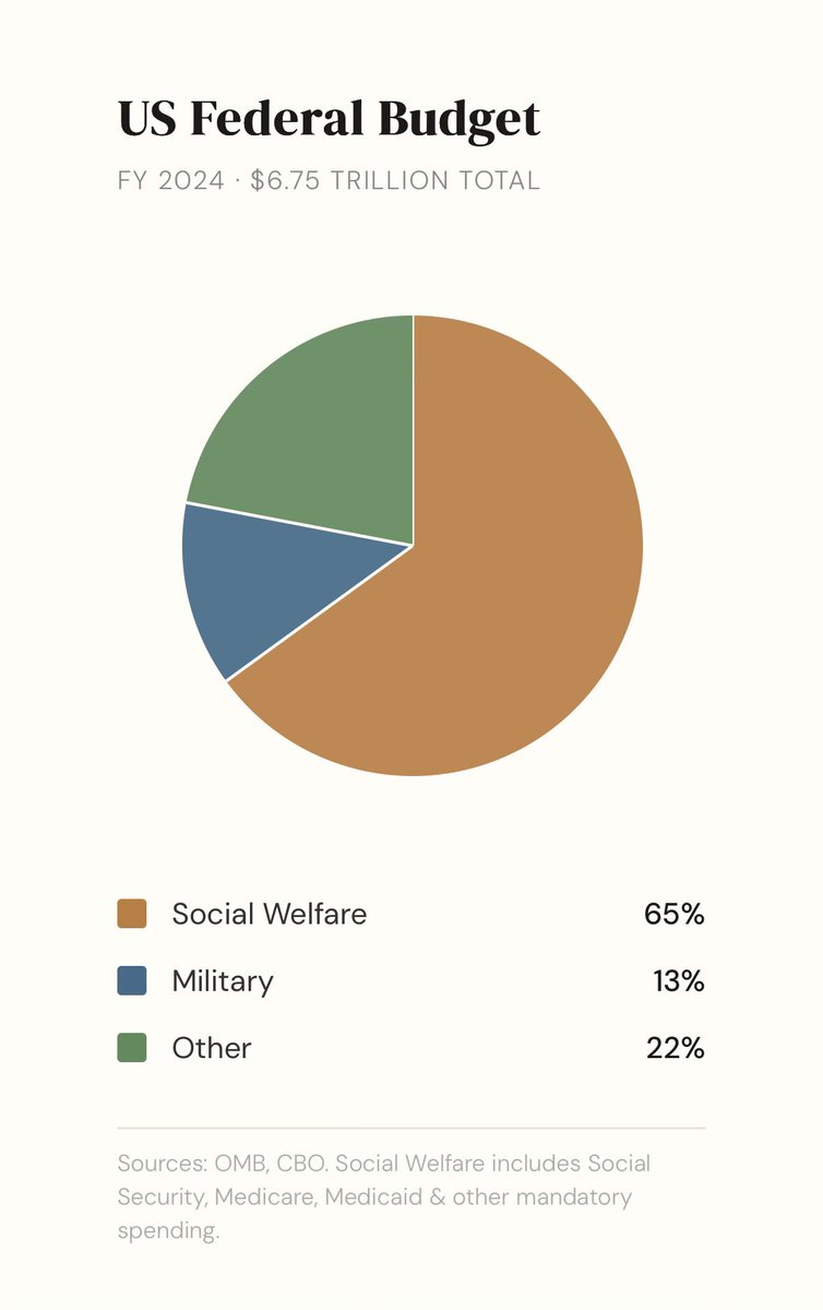 Seasonal Clickfarm Worker tweet media