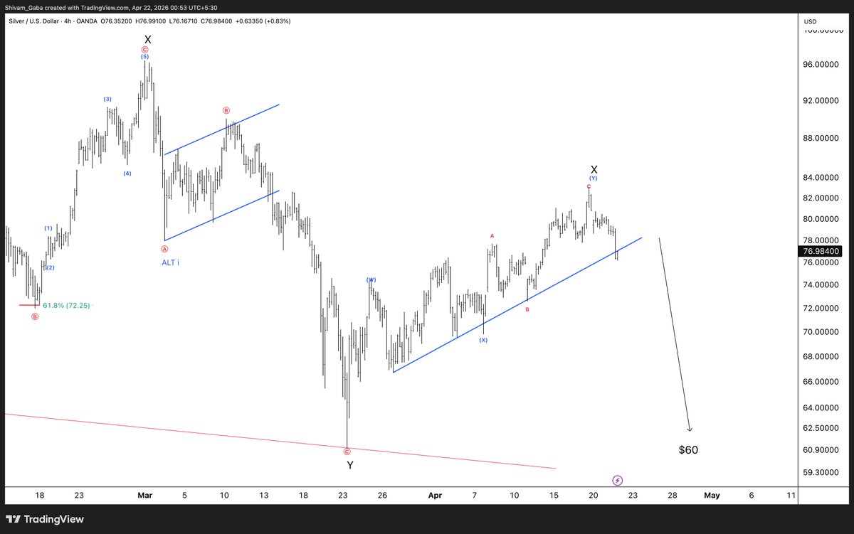alpha_waves tweet picture