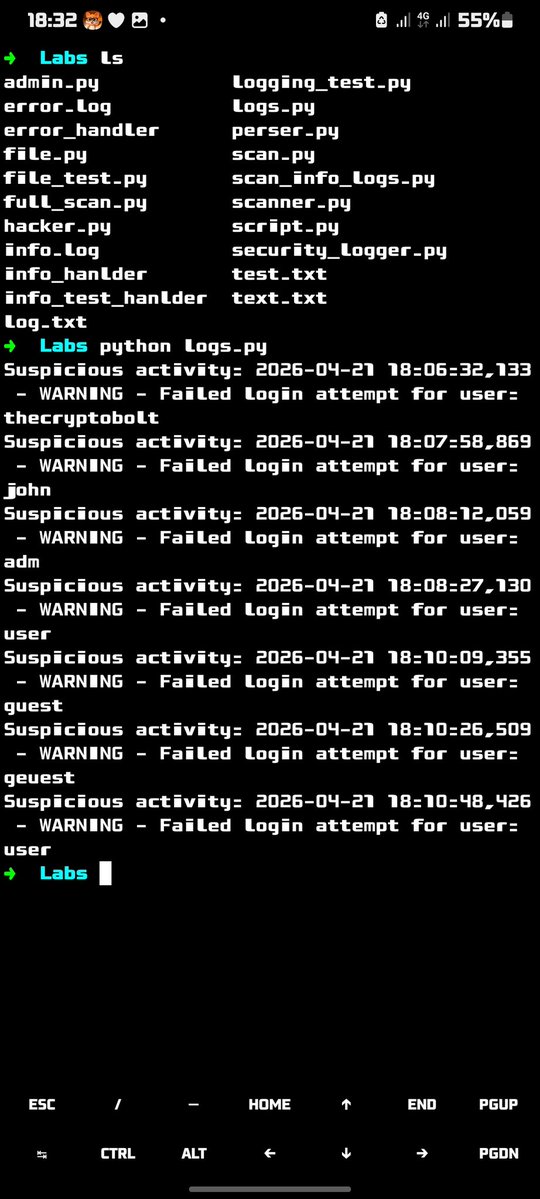 TheCryptoBolt tweet media