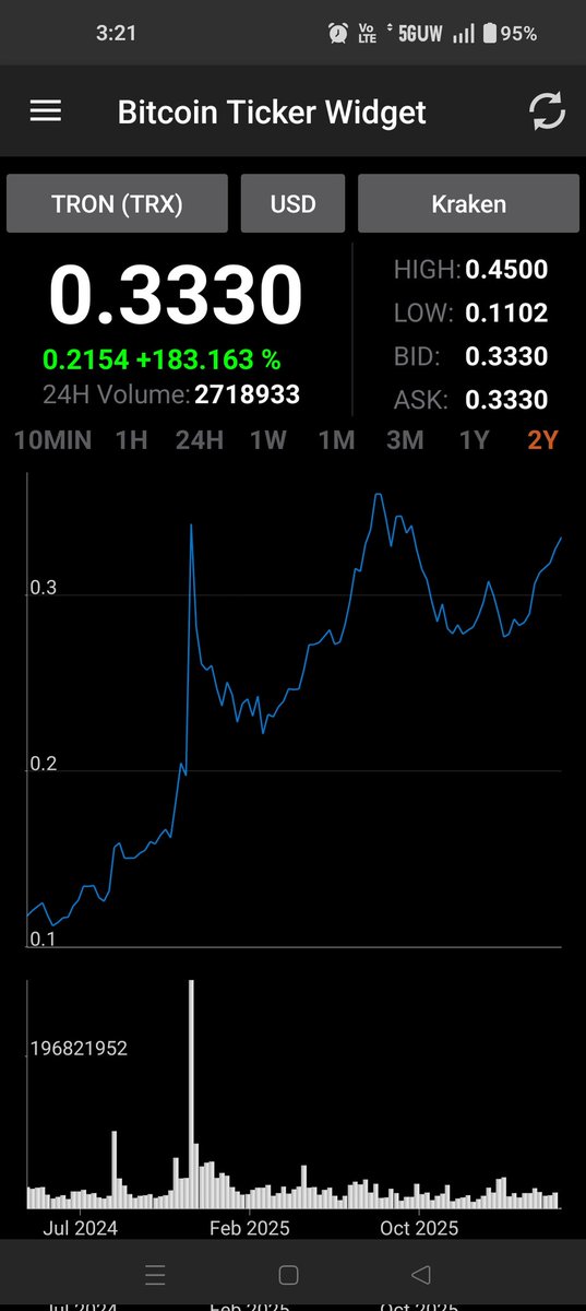 XotikPlay.eth tweet media