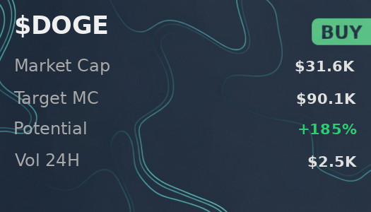 lev1btw_'s tweet image. checked $DOGE at @iScanLive — $90.1K target, recommends buying it  

 #Solana #Memecoin #Crypto #Degen #PumpFun #AlphaCalls #SolanaMemeCoin