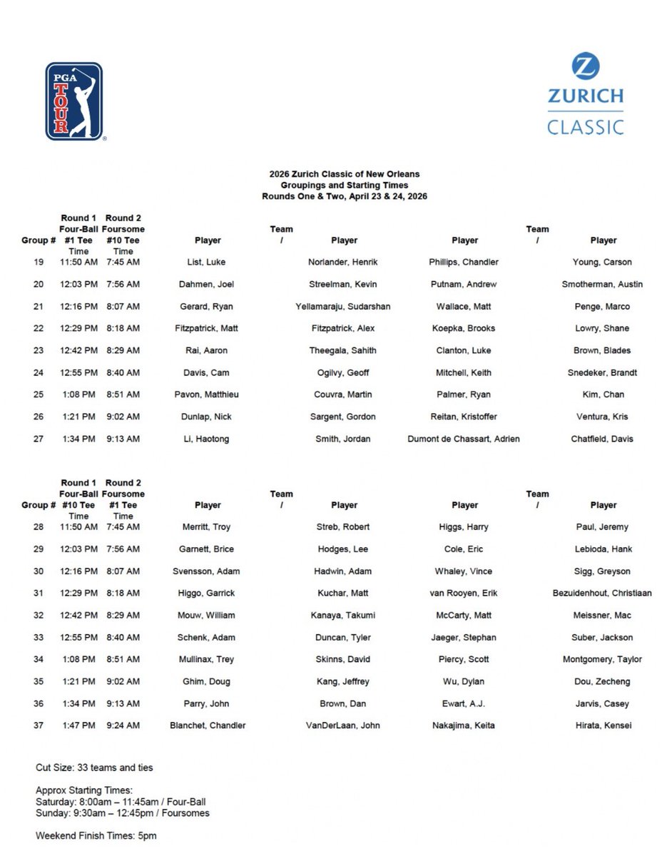 PGATOURComms's tweet photo. Tee times for the first and second round at the Zurich Classic of New Orleans https://t.co/YIr2hUxZOI