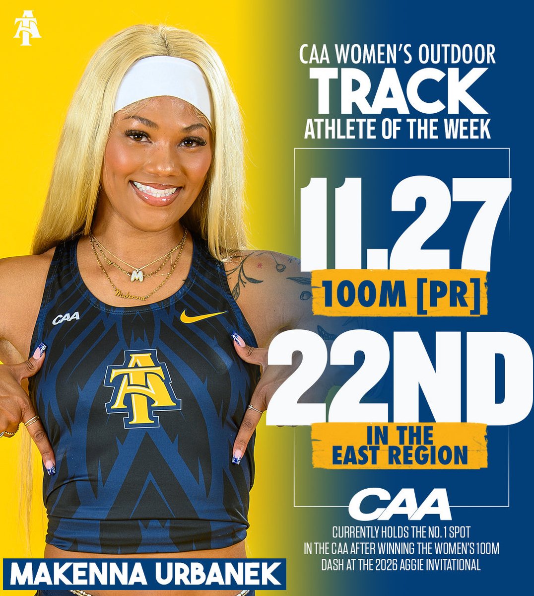NCATAGGIES's tweet photo. 3️⃣ of the CAA weekly outdoor t+f awards belong to Aggies!! 

Jason Holmes 👉🏼 CAA Men’s Track AOTW
Makenna Urbanek 👉🏼 CAA Women’s Track AOTW
Xavier Partee 👉🏼 CAA Men’s Field AOTW 

Check out https://t.co/2BMidrBY3s for the full story!  #AggiePride 💙💛 https://t.co/YHn8o8S6Qp