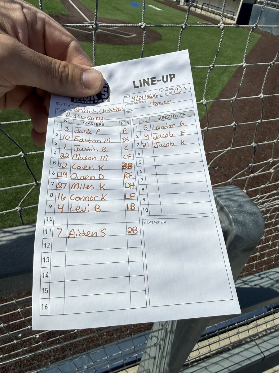 Shiloh Christian Baseball tweet media