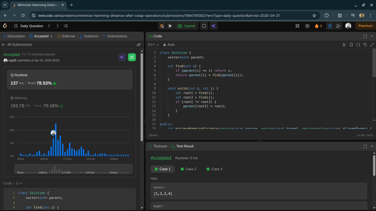 the__csy20's tweet image. #Day5 of Grind:

-leetcode POTD

#DSA #LeetCode