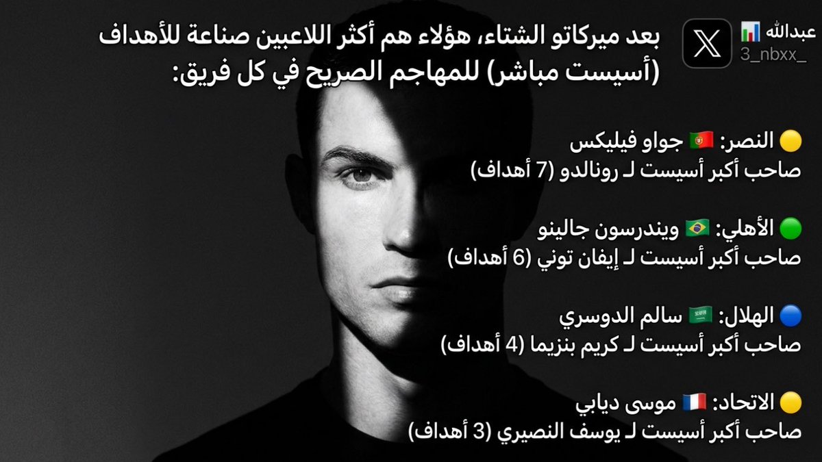 عبدالله📊 tweet media