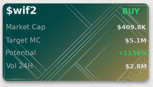 giler0208's tweet image. put $wif2 through @iScanLive and it spat out $5.1M target, buy rec  

 #Solana #Memecoin #Crypto #Degen #PumpFun #AlphaCalls #SolanaMemeCoin