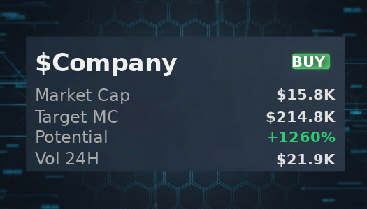 F3RN4ND0M4RT1N's tweet image. $Company analysis on @iScanLive: should reach $214.8K without issues. buy signal  

 #Solana #Memecoin #Crypto #Degen #PumpFun #AlphaCalls #SolanaMemeCoin