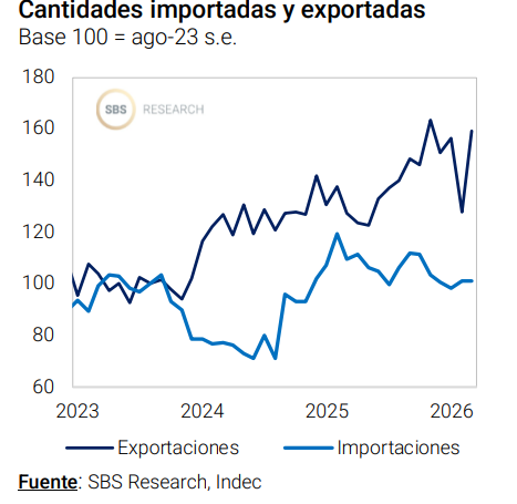 Julián Yosovitch tweet media