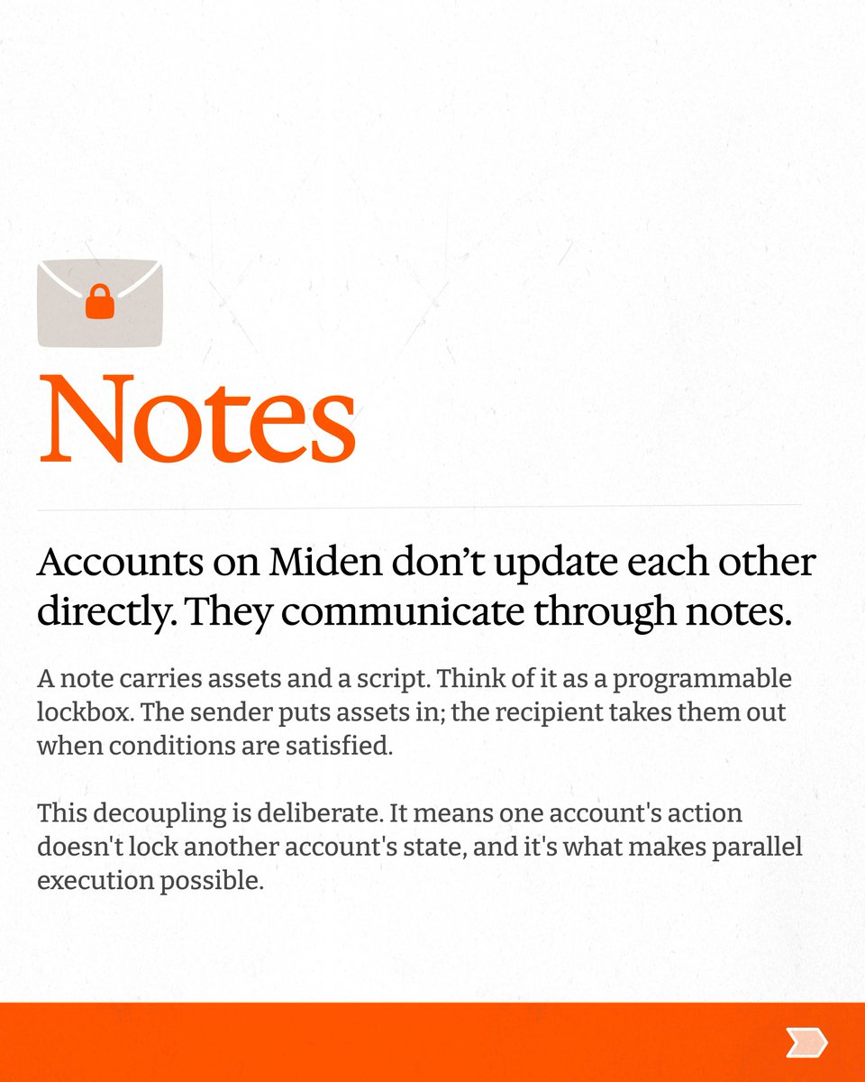 Caro.ETH tweet media