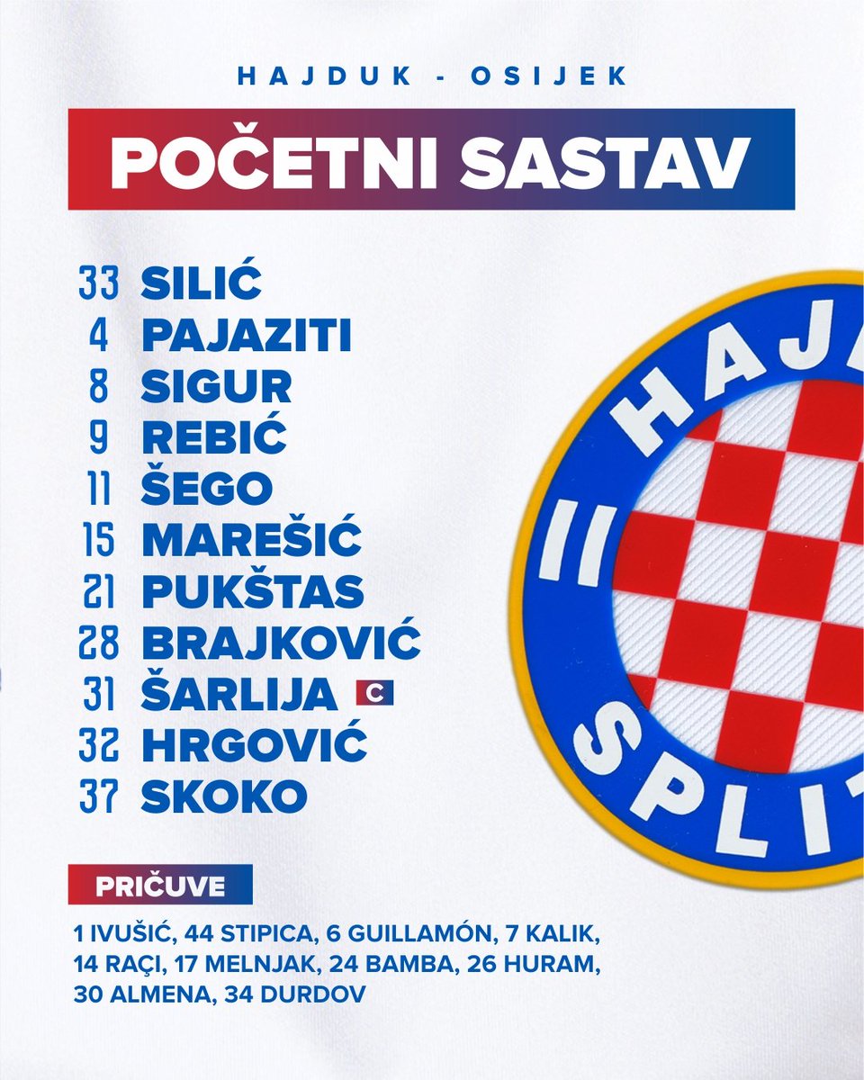 HNK Hajduk Split tweet media