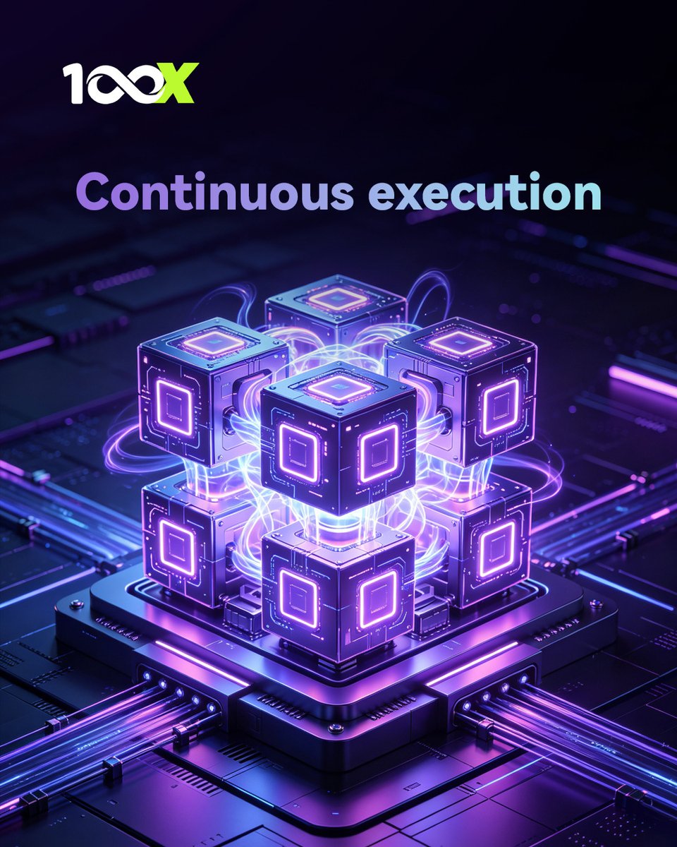 100X Official tweet media