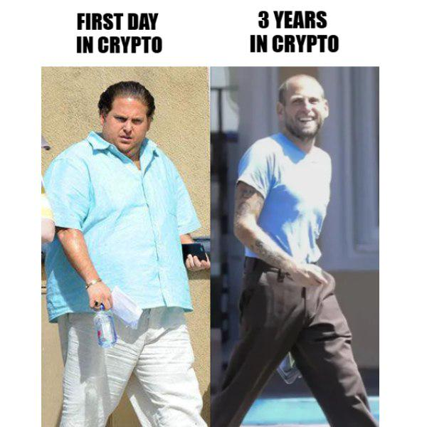 KongBTC's tweet photo. Diet? Just get in crypto 👀 https://t.co/5D4mvL8VE2
