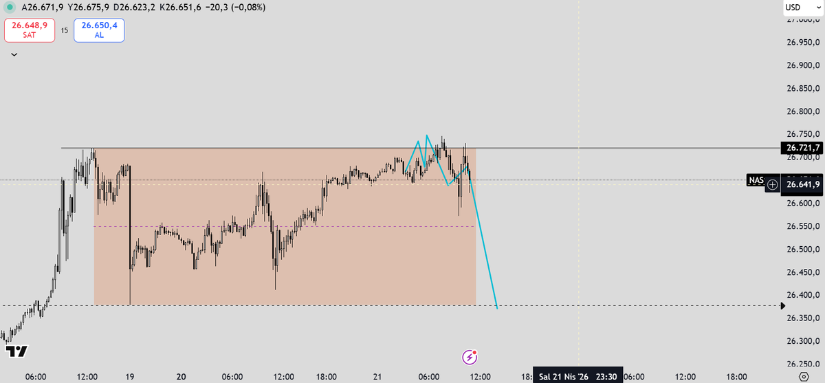 Kripto Yılmaz tweet media