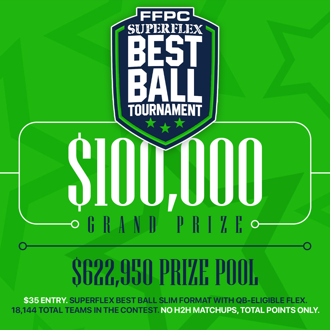 The FFPC tweet media