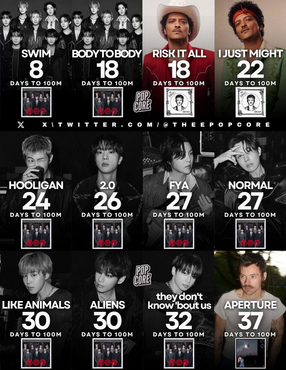 Pop Core tweet media