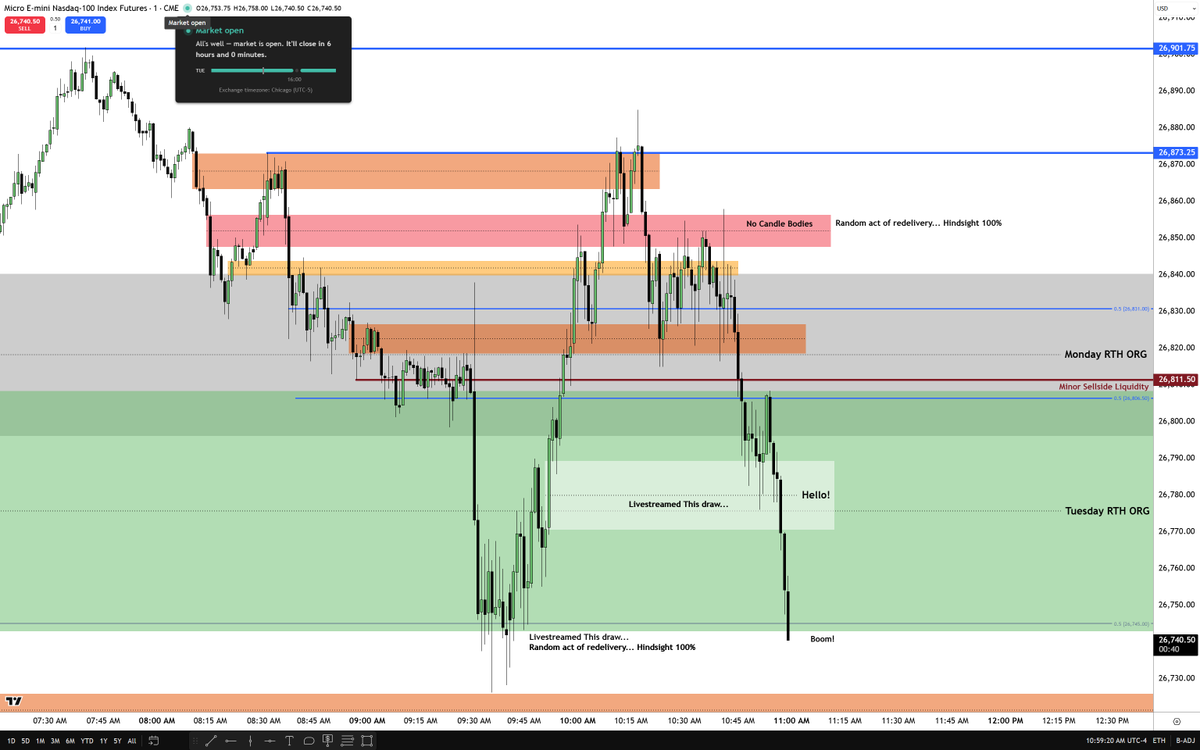 The Inner Circle Trader tweet media