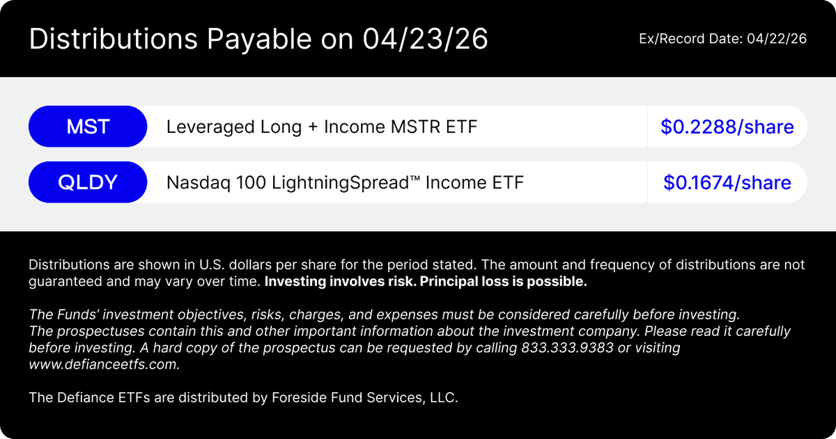 Defiance Investments tweet media