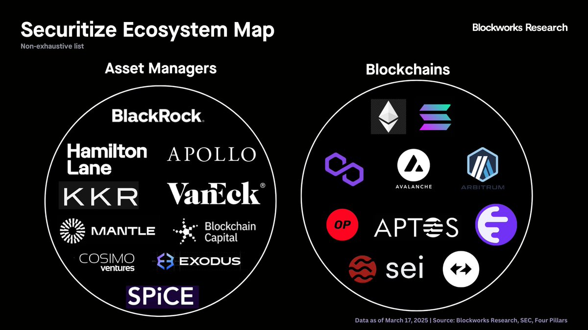 Blockworks Research tweet media