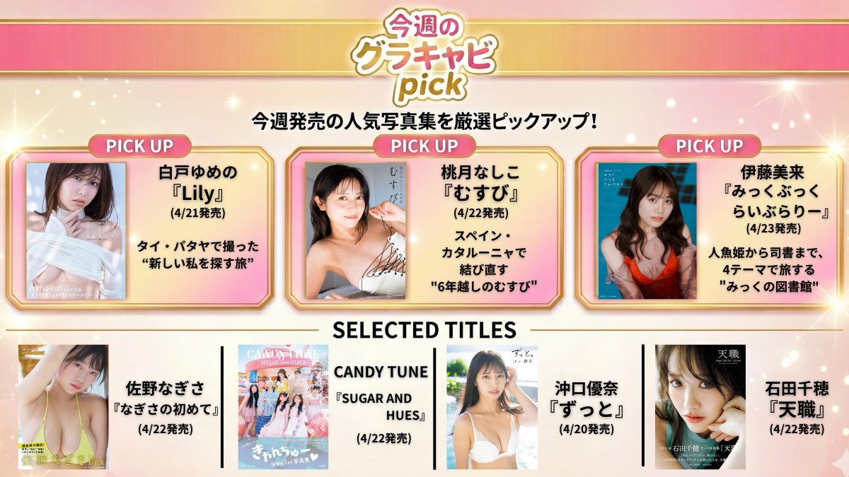 グラキャビ | グラビア最新情報 tweet media