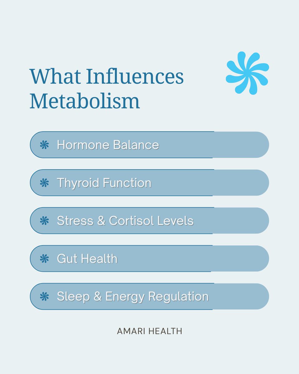 AmariHealth's tweet photo. Metabolism is not controlled by just one system in the body. Hormones, thyroid activity, stress hormones like cortisol, gut health, and sleep patterns all influence how efficiently the body converts food into energy.

(914) 722-3000
https://t.co/1zLJPNkAAN https://t.co/iZV1rXJnlJ