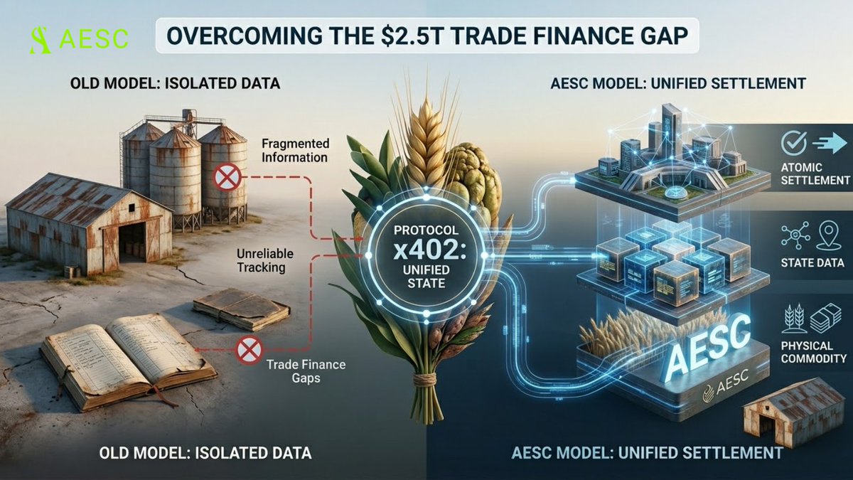 AESC_CHAIN tweet media
