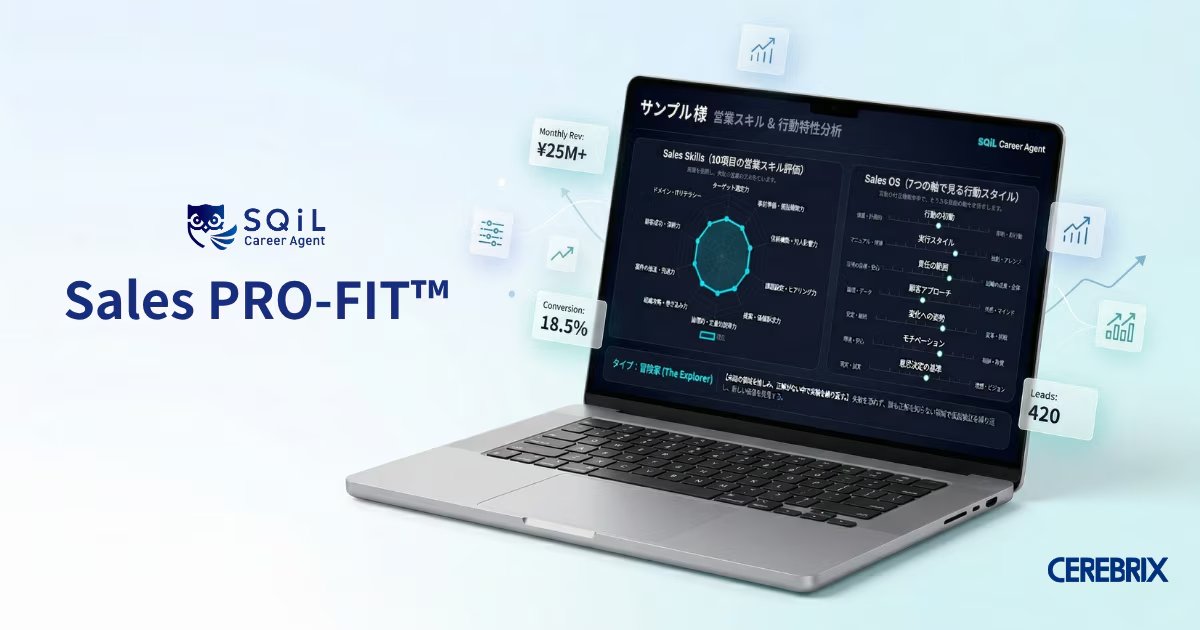 武 拓矢｜SQiL Career Agent【営業パーソンの転職支援】 tweet media