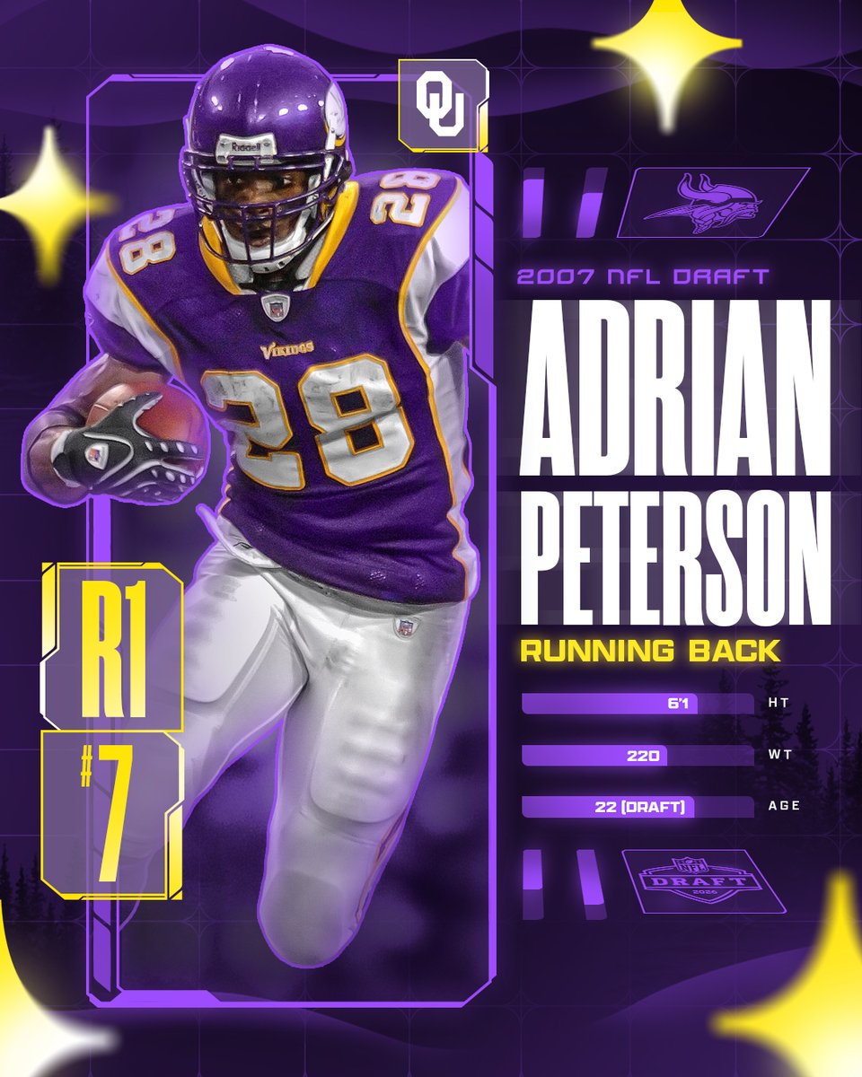 Minnesota Vikings tweet media