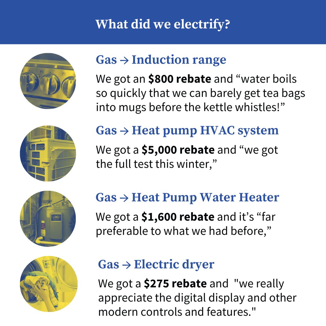 The DC Sustainable Energy Utility tweet media