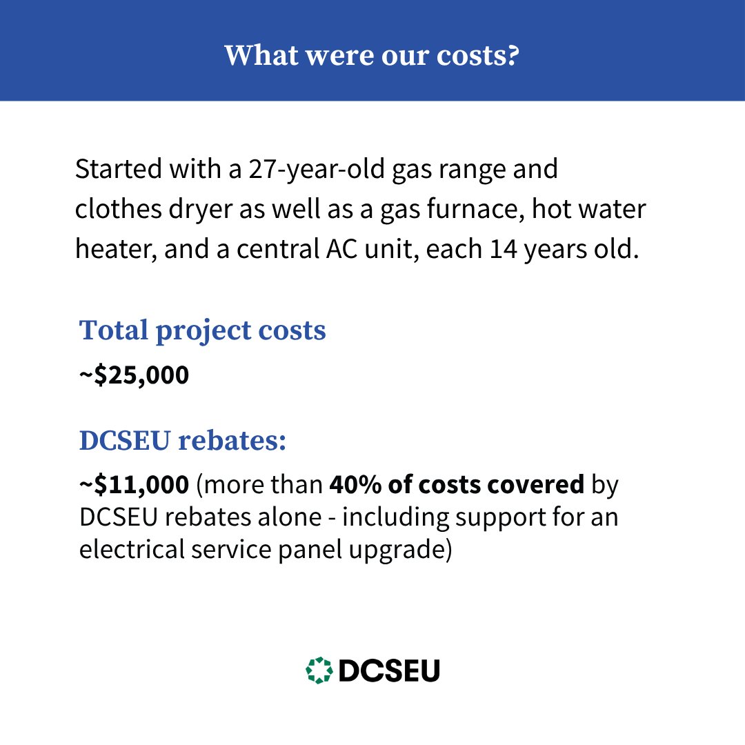 The DC Sustainable Energy Utility tweet media