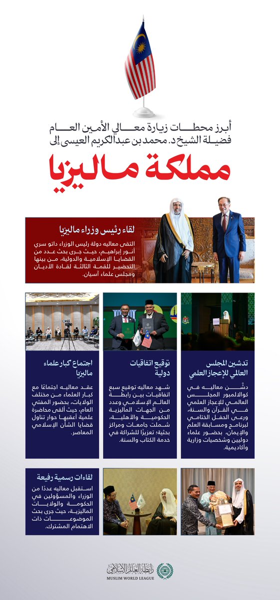 رابطة العالم الإسلامي tweet media