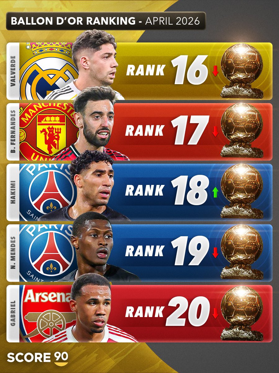 Score 90 tweet media