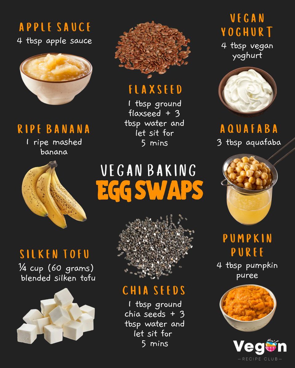 Viva!'s Vegan Recipe Club tweet media
