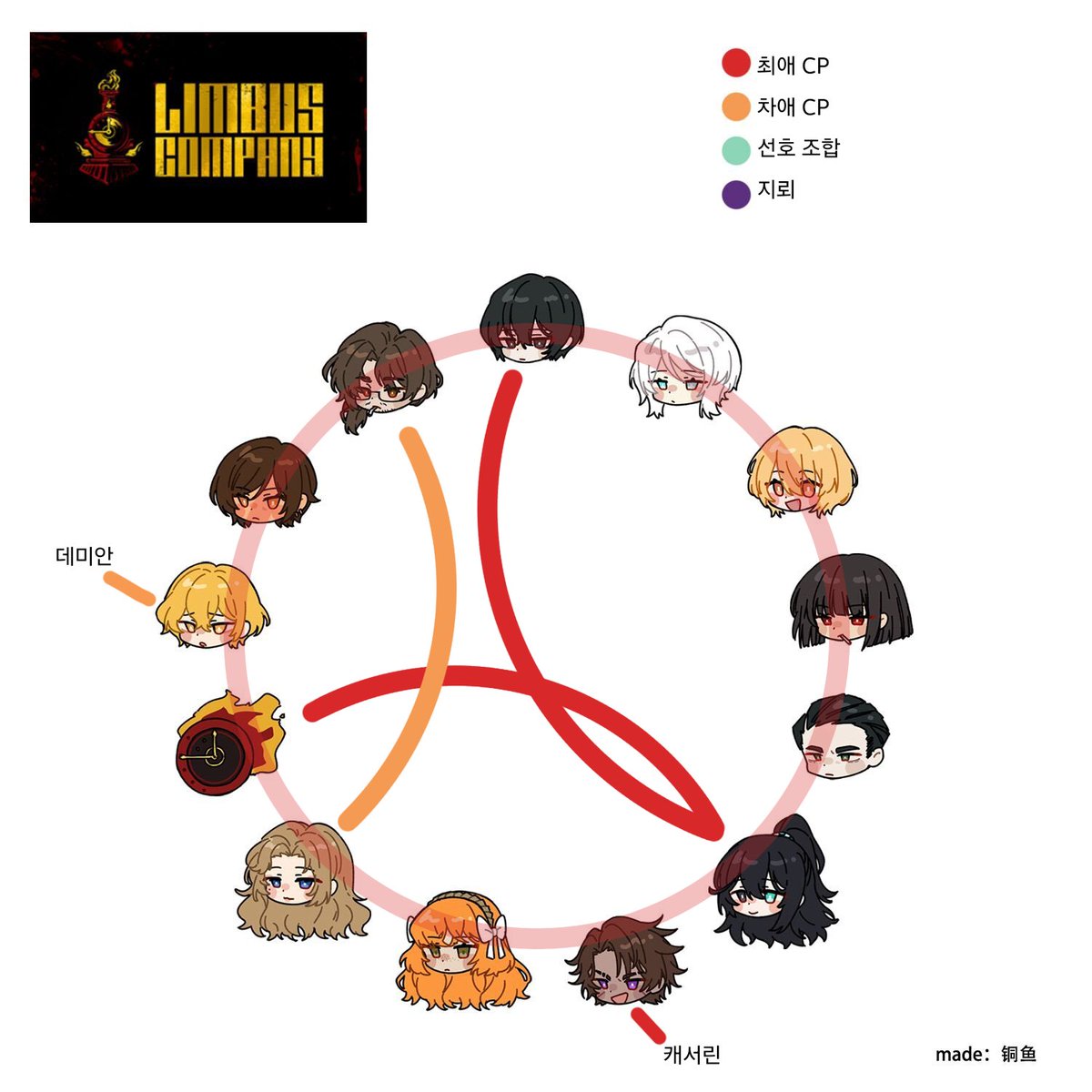 트친소 구슬 tweet media