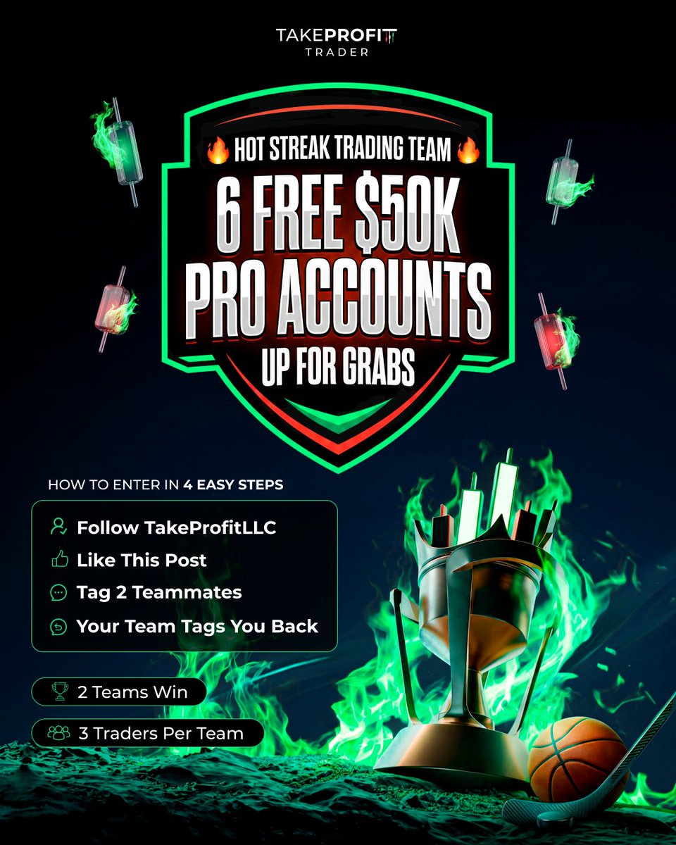 TakeProfitTrader tweet media