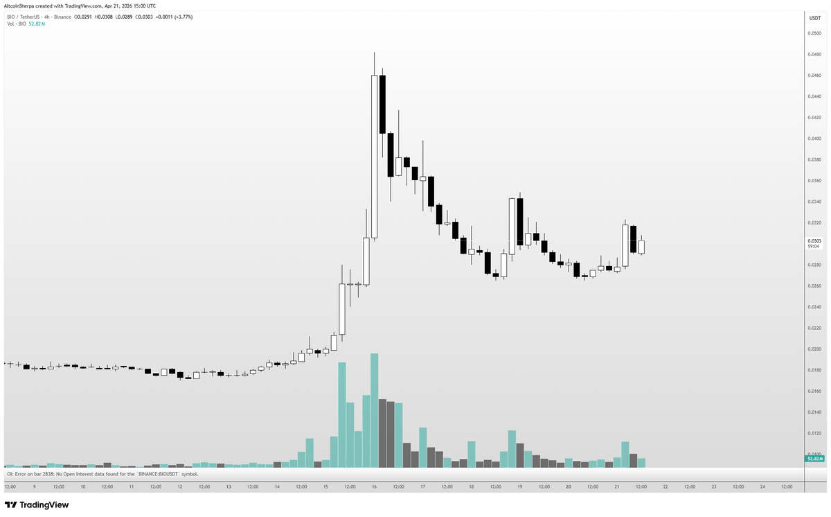 Altcoin Sherpa tweet media