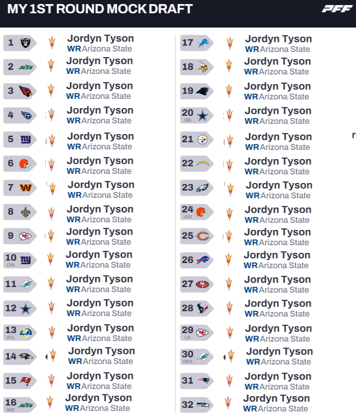 "What I'm hearing" mock draft