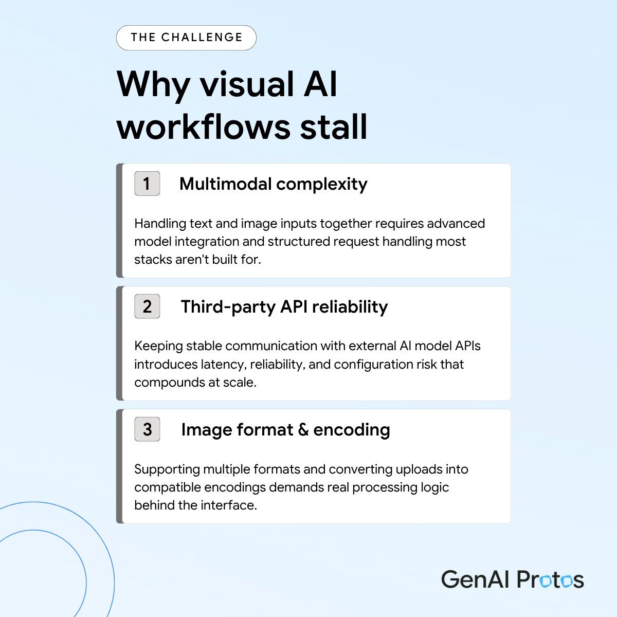 GenAIProtos's tweet image. Fragmented tools slow visual workflows.
GenAI Protos built Image Edit AI a unified layer to generate &amp;amp; edit visuals via natural language. Faster, simpler, smarter. 

Visit: genaiprotos.com

#EnterpriseAI #MultimodalAI #CreativeAutomation #ContentOperations #GenAIProtos