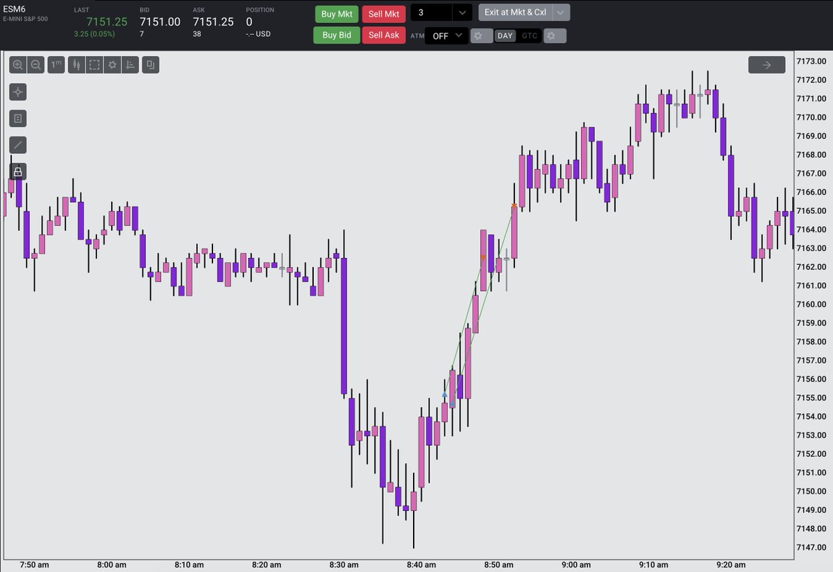 Infinity Trading tweet media