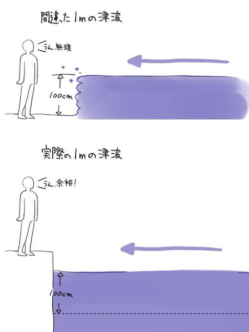 ここに街を作ろう tweet media