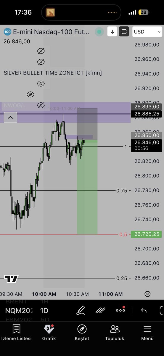 Baturalp Özcan | Devil of Nasdaq tweet media