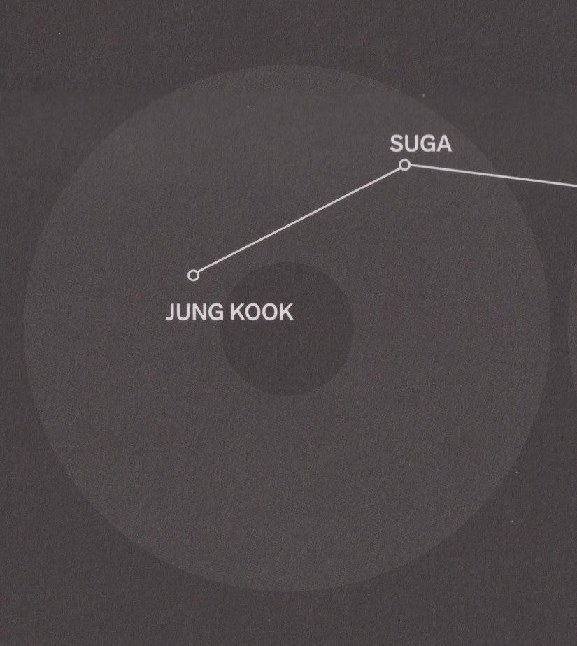 yoonkookify's tweet photo. why did nobody tell me this https://t.co/3PEbxuvCDz