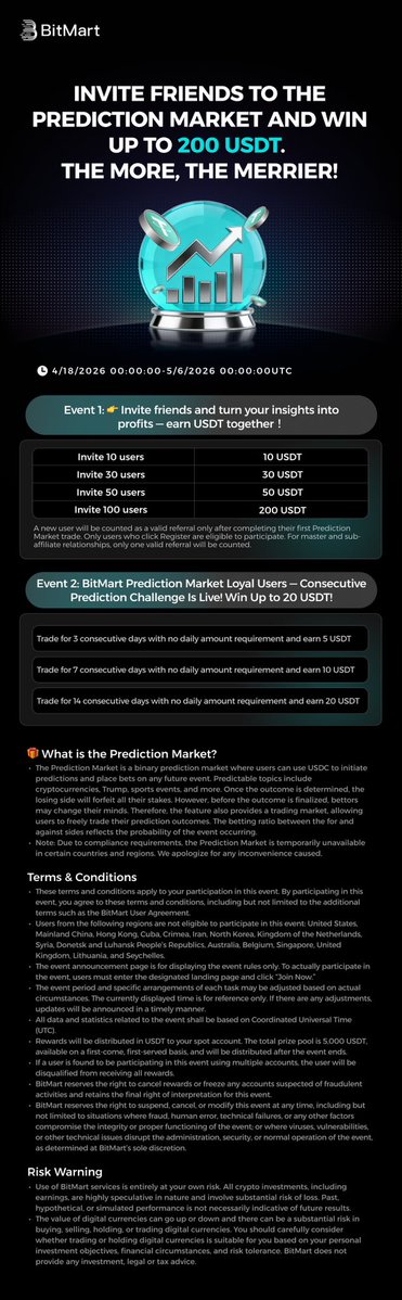 BitMart South Asia tweet media