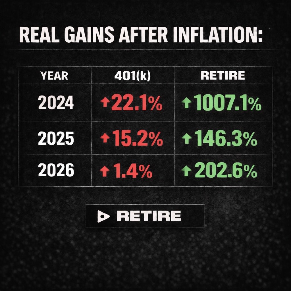 RETIRE🏴 tweet media