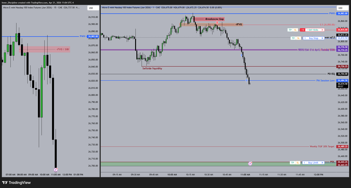 Disciplined_trader tweet media
