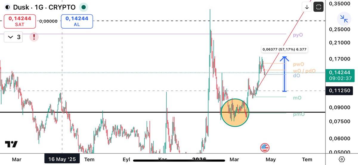 Kriptoteless tweet media