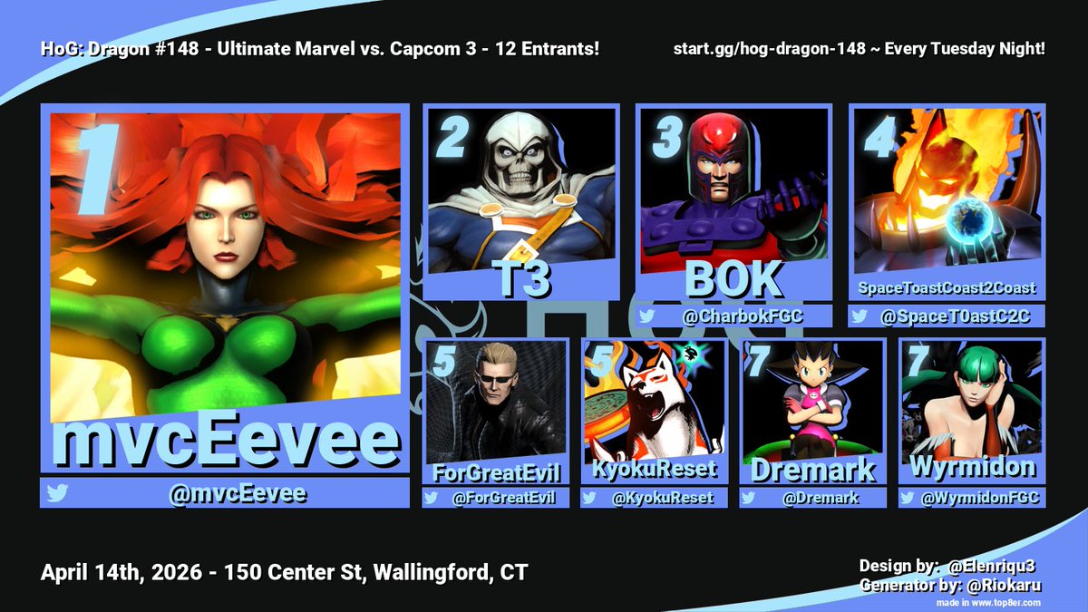 Hall of Gaming CT | hog.gg tweet media