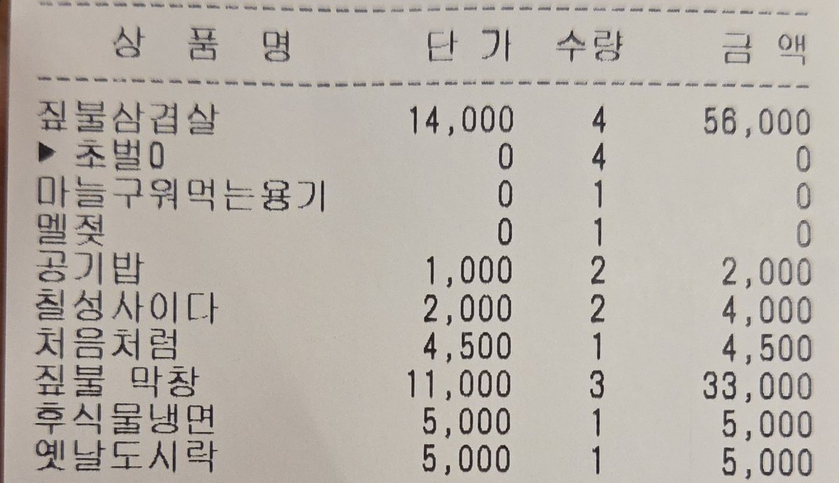 🇺🇦차캐영@_🇵🇱 tweet media